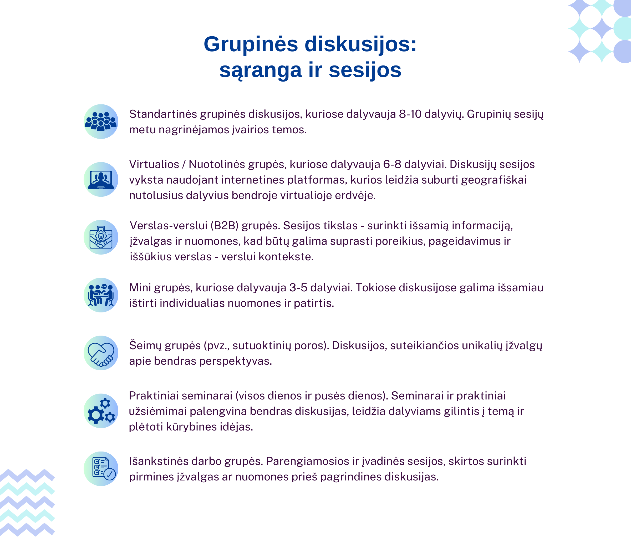 Grupinės diskusijos: sąranga ir sesijos
1. Standartinės grupės
2. Virtualios/nuolatinės grupės
3. Verslas - verslui grupės
4. Mini grupės
5. šeimų grupės
6. Praktiniai seminarai
7. Išankstinės darbo grupės